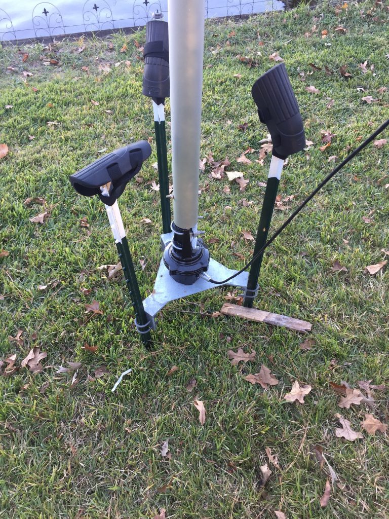 Mast rotator mount