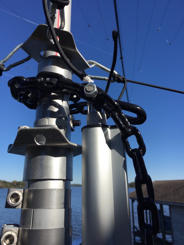 Actuator to mast interface